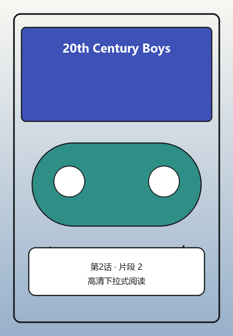 20th Century Boys第2话第2页